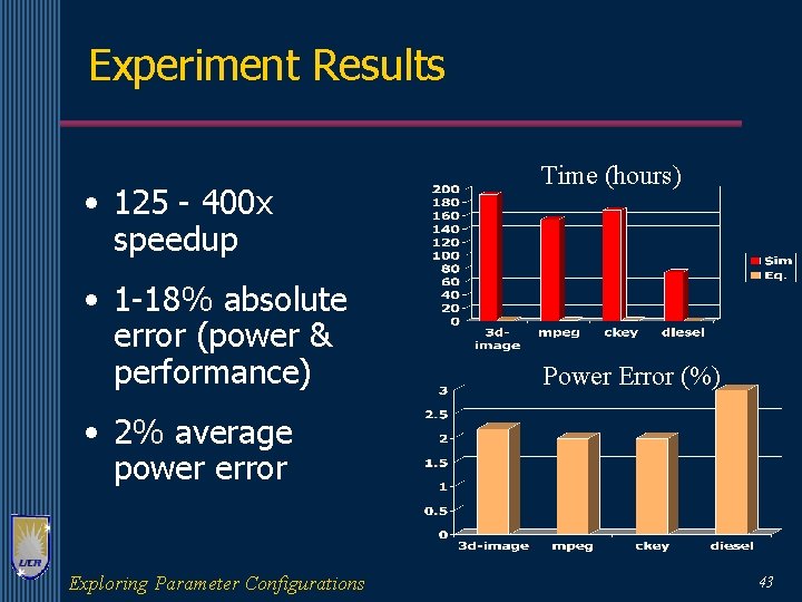 Experiment Results • 125 - 400 x speedup • 1 -18% absolute error (power