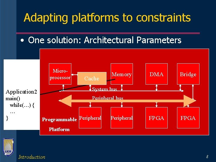 Adapting platforms to constraints • One solution: Architectural Parameters Application 1 Microprocessor main() while