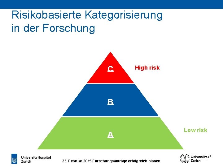 Risikobasierte Kategorisierung in der Forschung C High risk B A 23. Februar 2015 Forschungsanträge