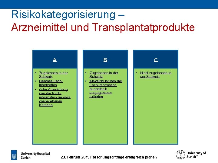 Risikokategorisierung – Arzneimittel und Transplantatprodukte A B • Zugelassen in der Schweiz • Gemäss