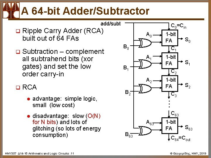 Review Basic Building Blocks l Datapath Execution units