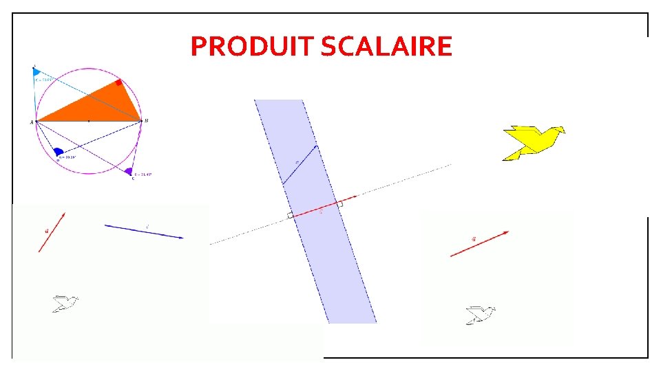 PRODUIT SCALAIRE 