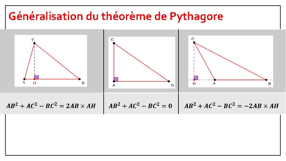 Généralisation du théorème de Pythagore 