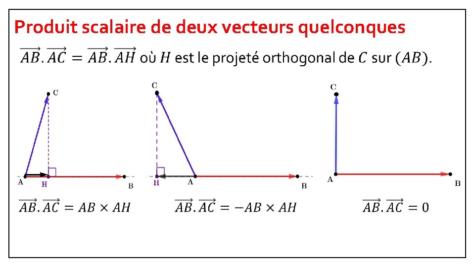 Produit scalaire de deux vecteurs quelconques 