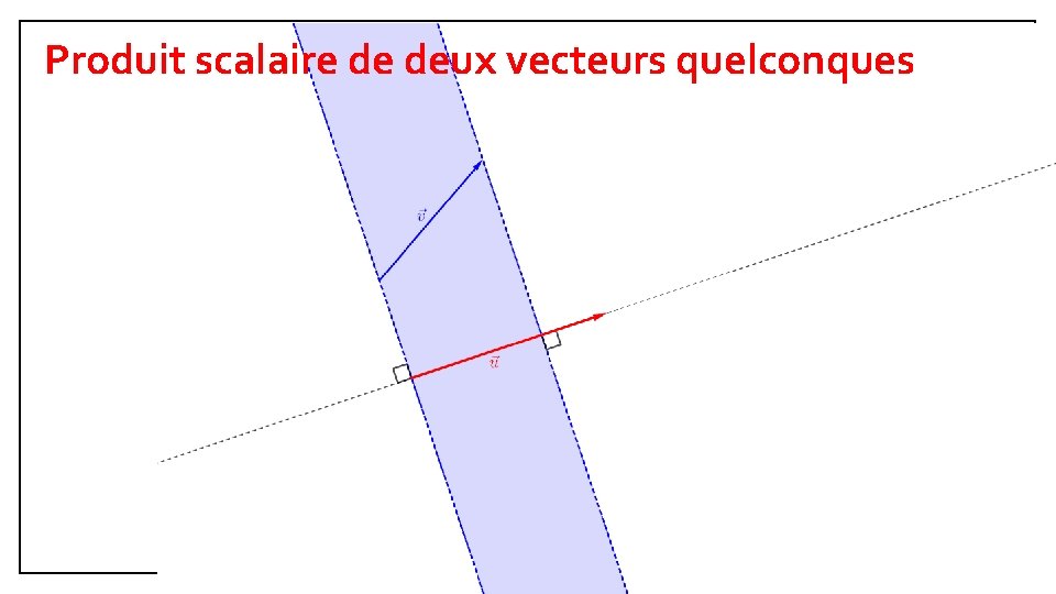 Produit scalaire de deux vecteurs quelconques 