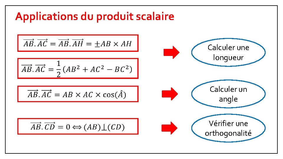 Applications du produit scalaire Calculer une longueur Calculer un angle Vérifier une orthogonalité 