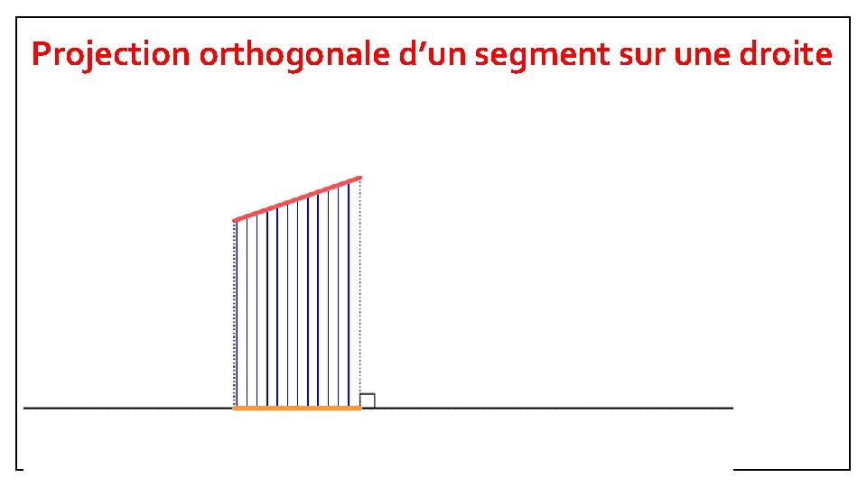 Projection orthogonale d’un segment sur une droite 