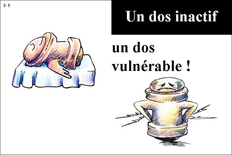 3 - 5 Un dos inactif un dos vulnérable ! 