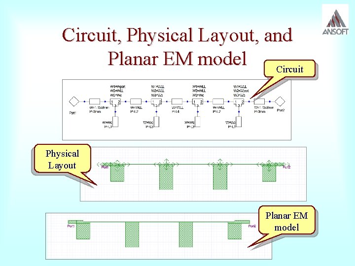 Circuit, Physical Layout, and Planar EM model Circuit Physical Layout Planar EM model 
