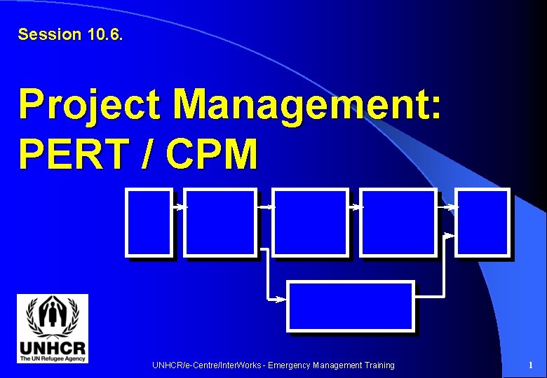 Session 10. 6. Project Management: PERT / CPM UNHCR/e-Centre/Inter. Works - Emergency Management Training