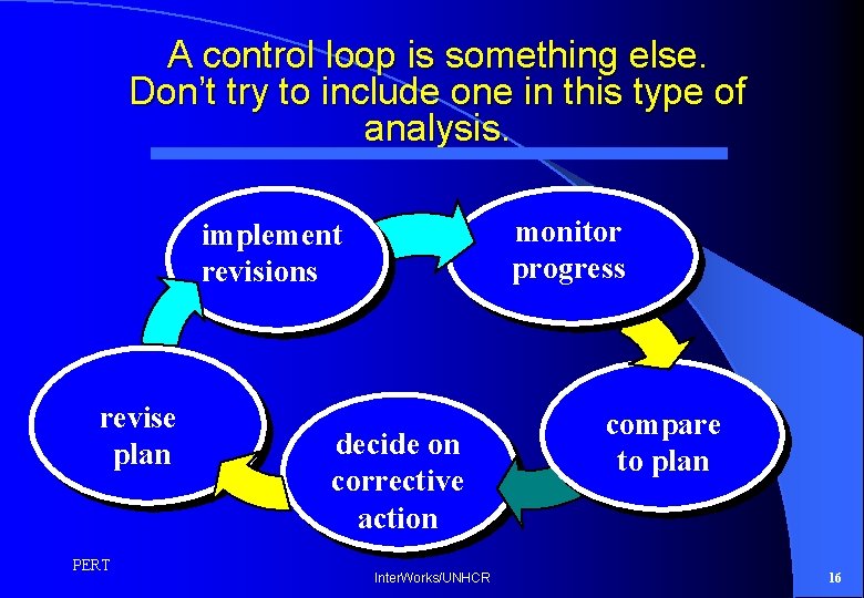 A control loop is something else. Don’t try to include one in this type