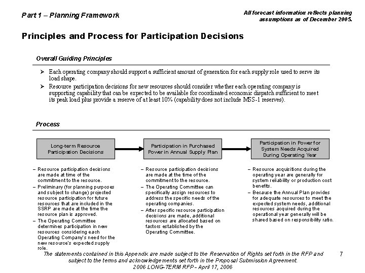 All forecast information reflects planning assumptions as of December 2005. Part 1 – Planning
