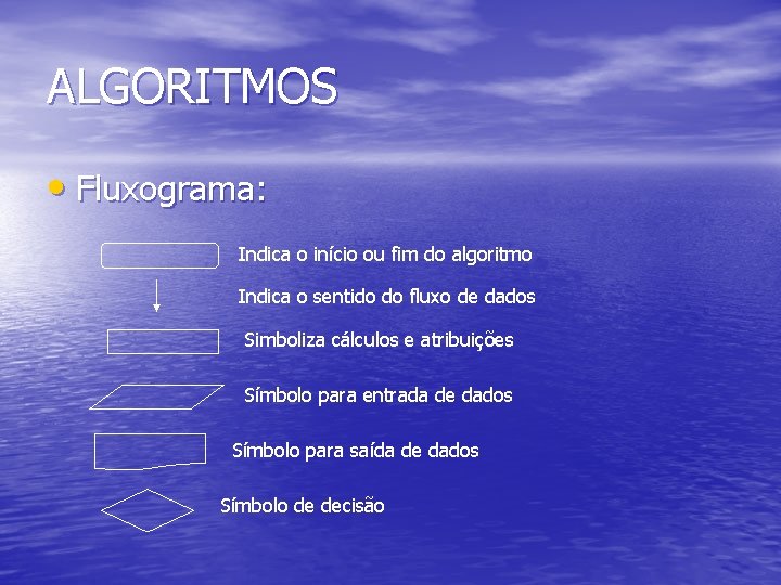 ALGORITMOS • Fluxograma: Indica o início ou fim do algoritmo Indica o sentido do