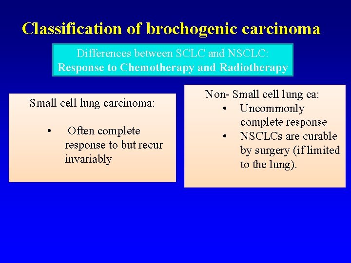 Classification of brochogenic carcinoma Differences between SCLC and NSCLC: Response to Chemotherapy and Radiotherapy