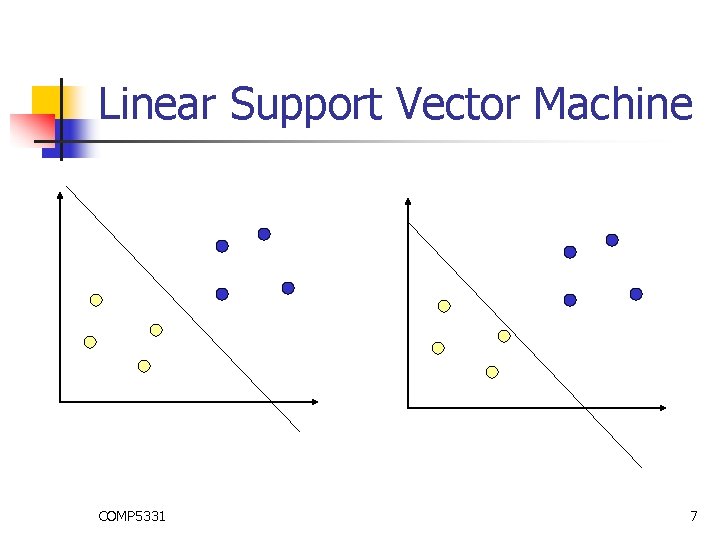 COMP 5331 Other Classification Models Support Vector Machine
