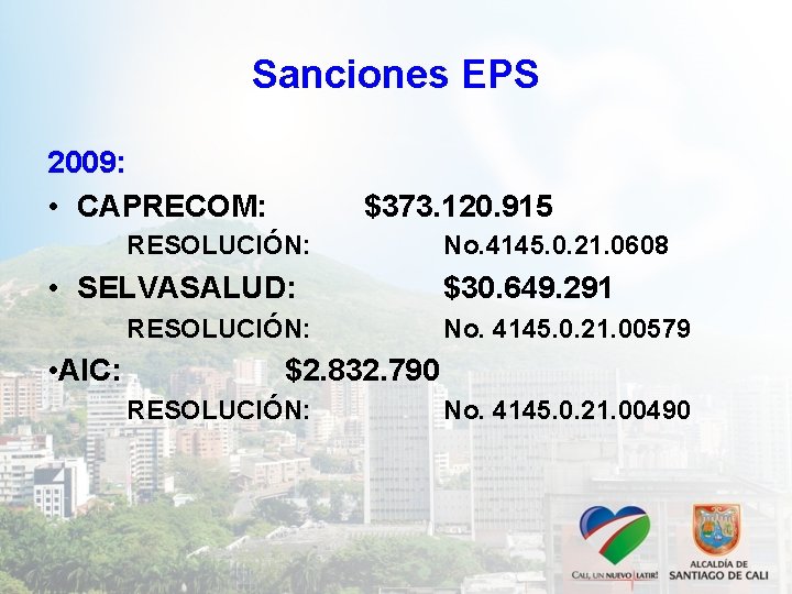 Sanciones EPS 2009: • CAPRECOM: $373. 120. 915 RESOLUCIÓN: • SELVASALUD: RESOLUCIÓN: • AIC: