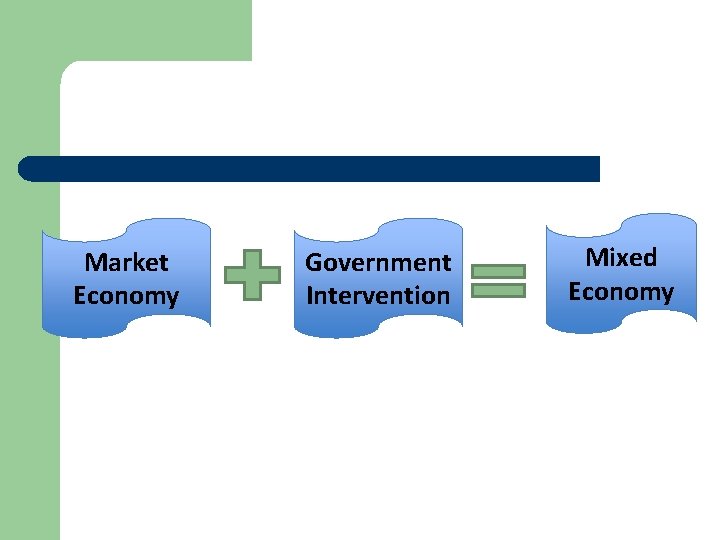 Market Economy Government Intervention Mixed Economy 