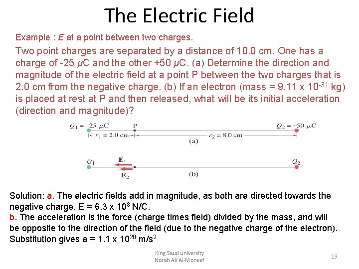 The Electric Field Example : E at a point between two charges. Two point