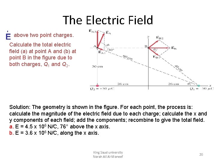 The Electric Field : above two point charges. Calculate the total electric field (a)