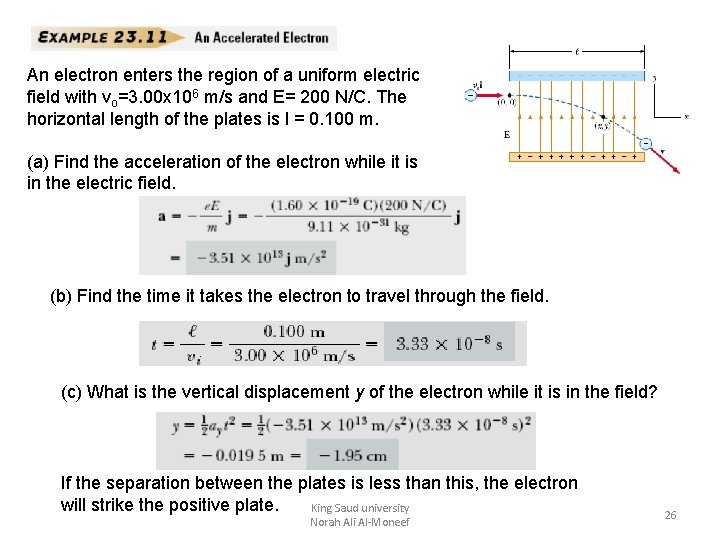 An electron enters the region of a uniform electric field with vo=3. 00 x