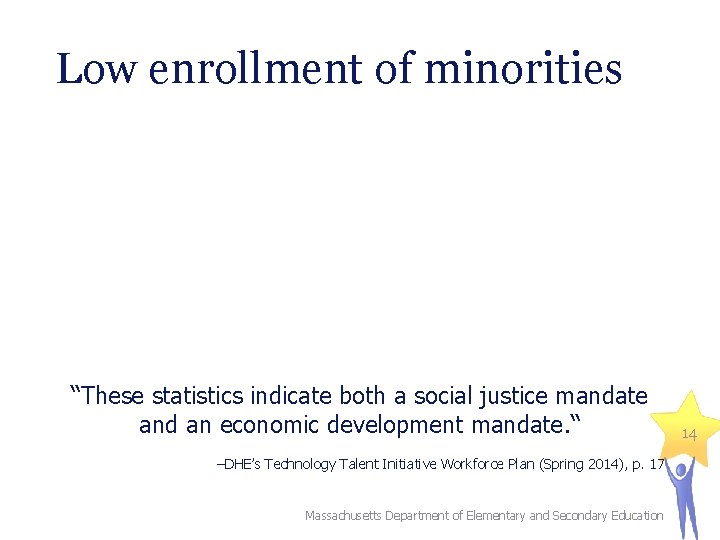 Low enrollment of minorities “These statistics indicate both a social justice mandate and an