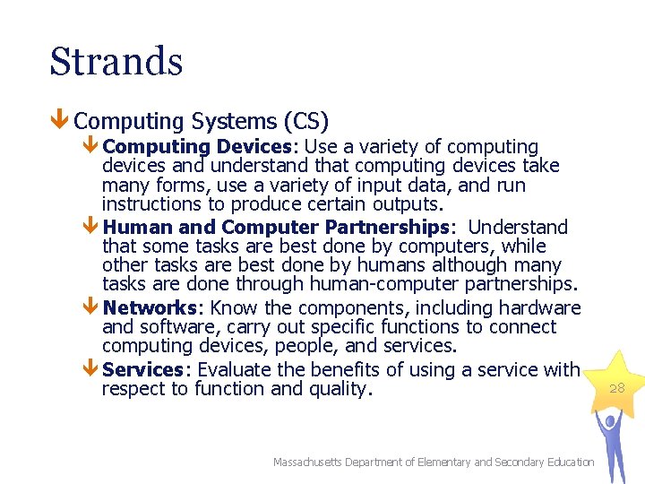 Strands Computing Systems (CS) Computing Devices: Use a variety of computing devices and understand