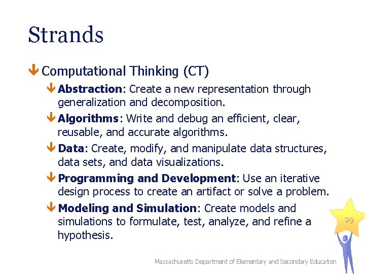 Strands Computational Thinking (CT) Abstraction: Create a new representation through generalization and decomposition. Algorithms: