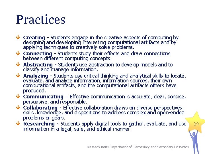 Practices Creating - Students engage in the creative aspects of computing by designing and
