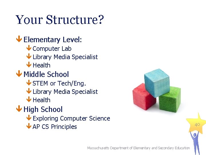 Your Structure? Elementary Level: Computer Lab Library Media Specialist Health Middle School STEM or