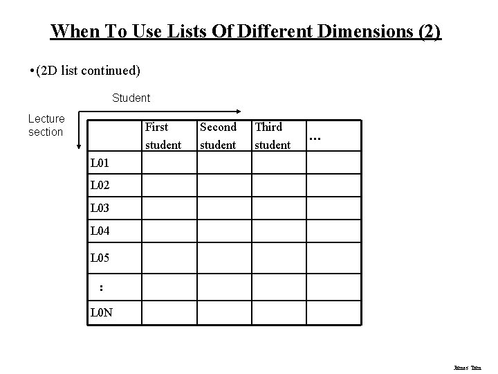 When To Use Lists Of Different Dimensions (2) • (2 D list continued) Student When To Use Lists Of Different Dimensions (2) • (2 D list continued) Student