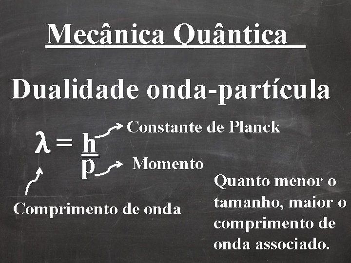 Mecânica Quântica Dualidade onda-partícula λ= h p Constante de Planck Momento Comprimento de onda Mecânica Quântica Dualidade onda-partícula λ= h p Constante de Planck Momento Comprimento de onda