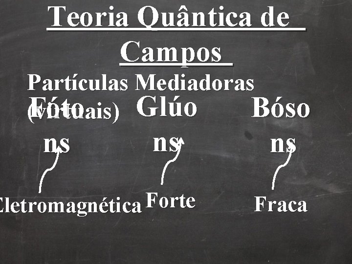 Teoria Quântica de Campos Partículas Mediadoras Glúo Fóto Bóso (virtuais) ns ns Eletromagnética Forte Teoria Quântica de Campos Partículas Mediadoras Glúo Fóto Bóso (virtuais) ns ns Eletromagnética Forte