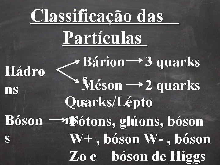 Classificação das Partículas Hádro ns Bóson s Bárion s. Méson 3 quarks 2 quarks Classificação das Partículas Hádro ns Bóson s Bárion s. Méson 3 quarks 2 quarks
