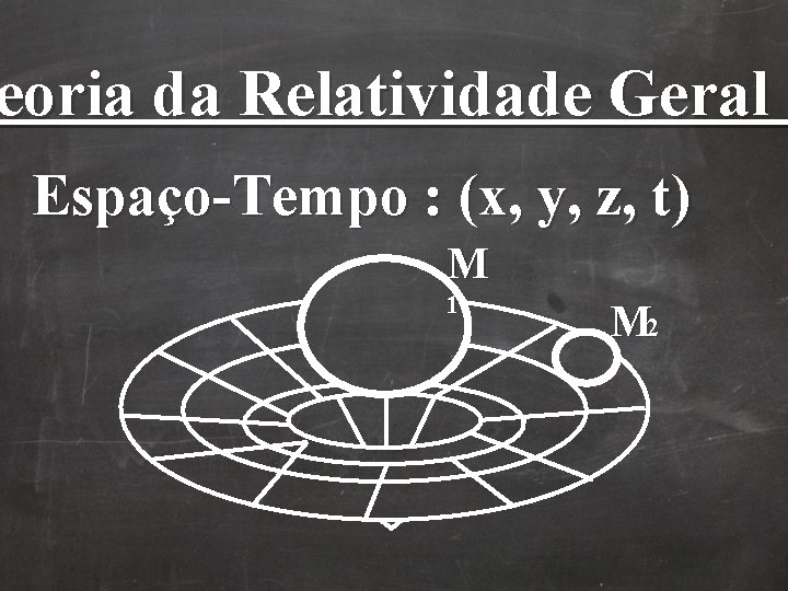 eoria da Relatividade Geral Espaço-Tempo : (x, y, z, t) M 1 M 2 eoria da Relatividade Geral Espaço-Tempo : (x, y, z, t) M 1 M 2