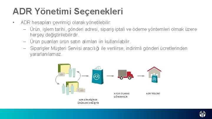 ADR Yönetimi Seçenekleri • ADR hesapları çevrimiçi olarak yönetilebilir: – Ürün, işlem tarihi, gönderi