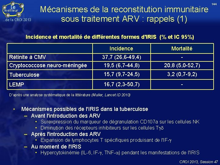 le Mécanismes de la reconstitution immunitaire sous traitement ARV : rappels (1) meilleur …de