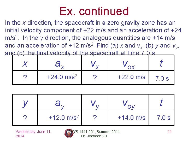 Ex. continued In the x direction, the spacecraft in a zero gravity zone has
