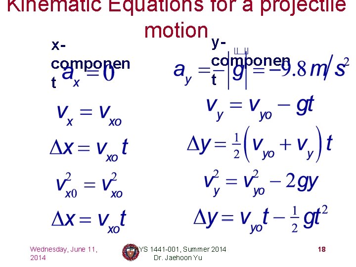 Kinematic Equations for a projectile motion yxcomponen t Wednesday, June 11, 2014 componen t