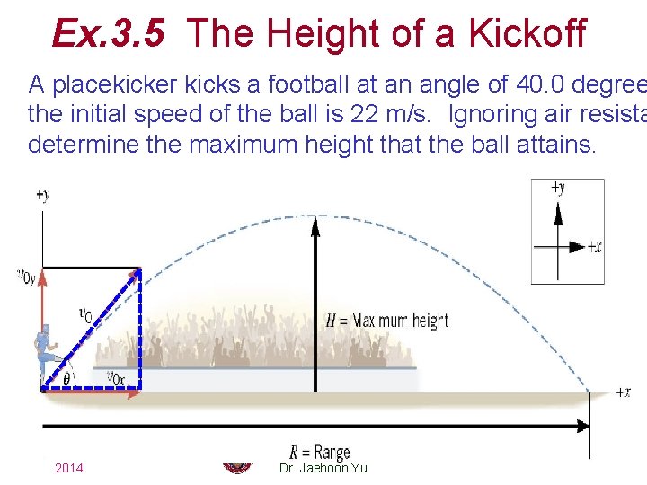 Ex. 3. 5 The Height of a Kickoff A placekicker kicks a football at