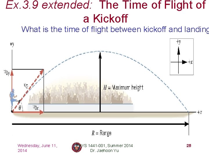 Ex. 3. 9 extended: The Time of Flight of a Kickoff What is the