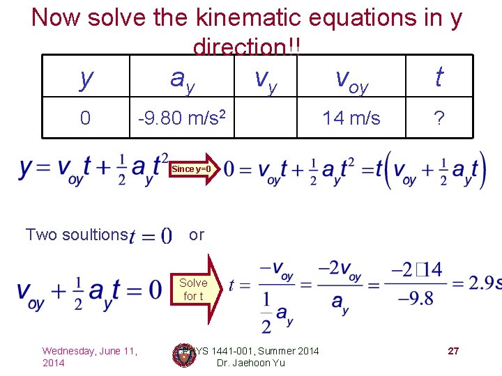 Now solve the kinematic equations in y direction!! y ay 0 -9. 80 m/s