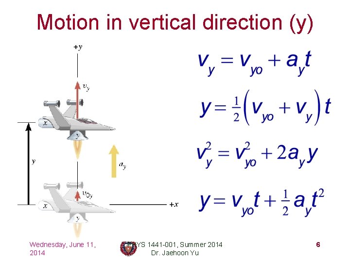 Motion in vertical direction (y) Wednesday, June 11, 2014 PHYS 1441 -001, Summer 2014