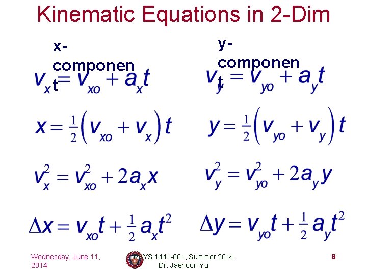 Kinematic Equations in 2 -Dim xcomponen t Wednesday, June 11, 2014 ycomponen t PHYS