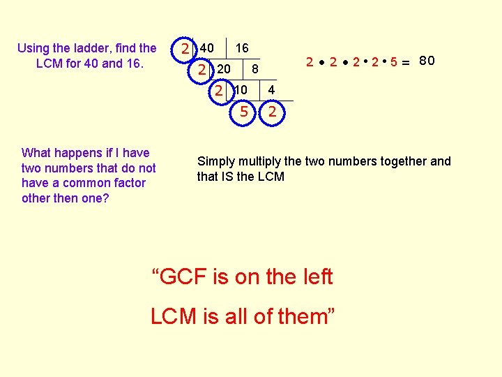 Using the ladder, find the LCM for 40 and 16. 2 40 16 2