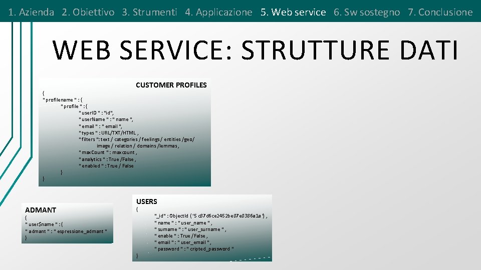 1. Azienda 2. Obiettivo 3. Strumenti 4. Applicazione 5. Web service 6. Sw sostegno