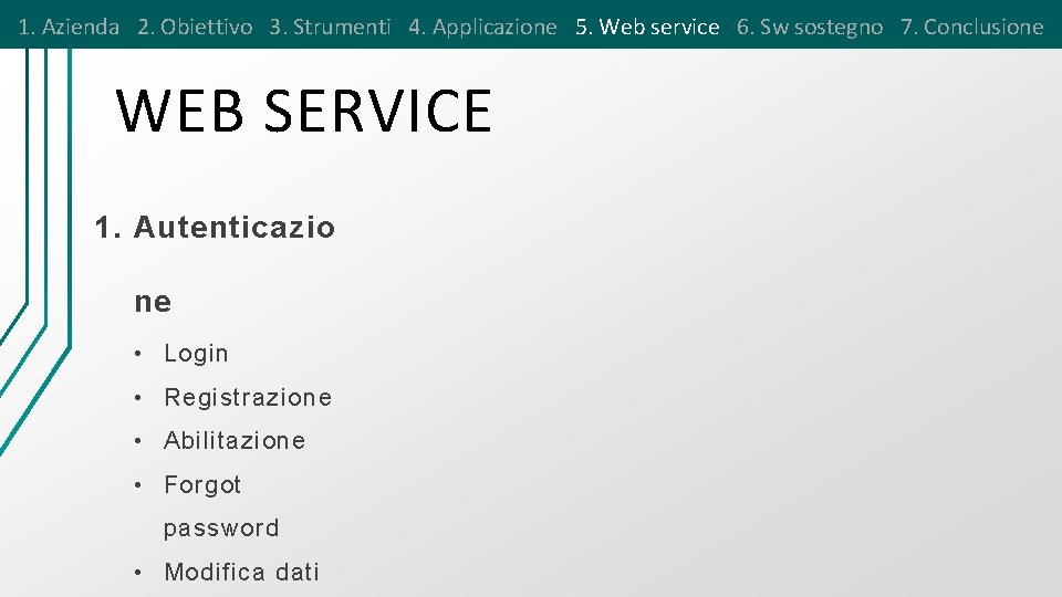 1. Azienda 2. Obiettivo 3. Strumenti 4. Applicazione 5. Web service 6. Sw sostegno