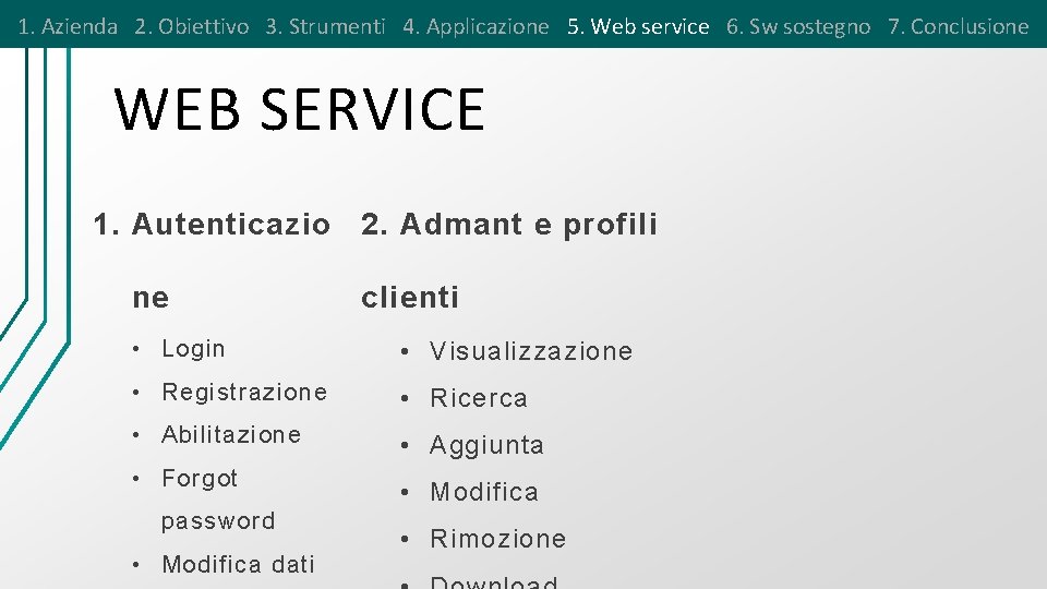 1. Azienda 2. Obiettivo 3. Strumenti 4. Applicazione 5. Web service 6. Sw sostegno