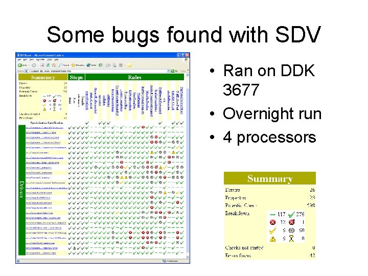Some bugs found with SDV • Ran on DDK 3677 • Overnight run •