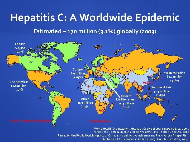 Hepatitis C: A Worldwide Epidemic Estimated ~ 170 million (3. 1%) globally (2003) Canada