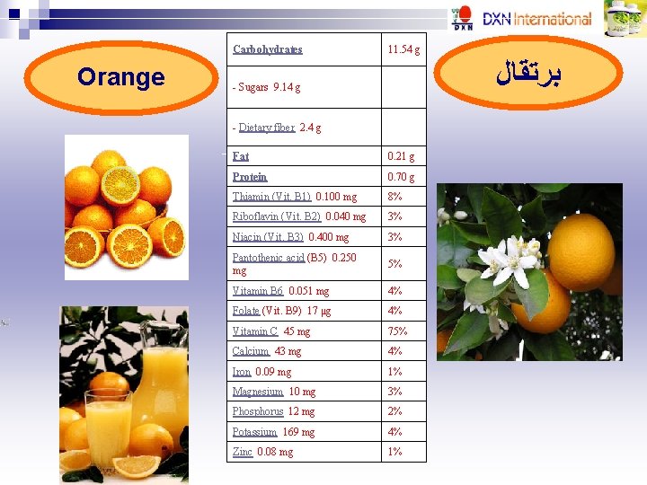 Carbohydrates Orange 11. 54 g ﺑﺮﺗﻘﺎﻝ - Sugars 9. 14 g - Dietary fiber
